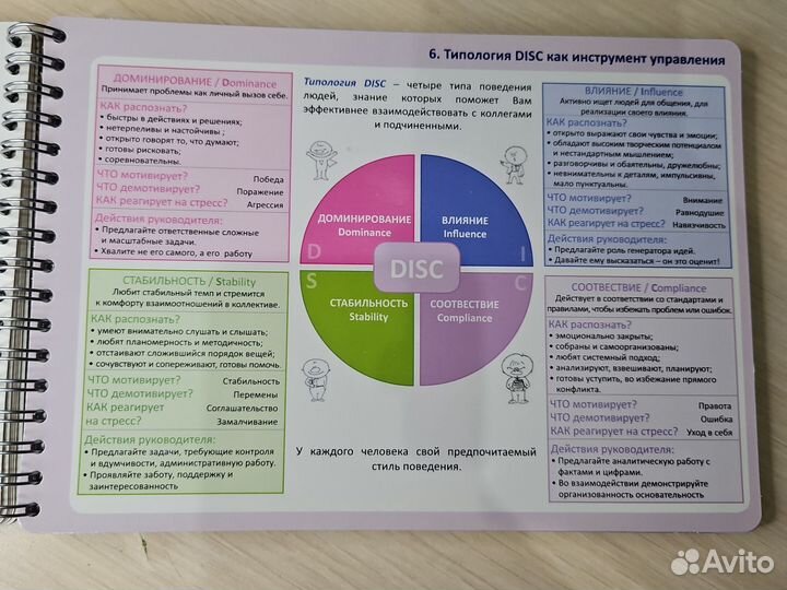 Учебник по менеджменту 24 навыка руководителя