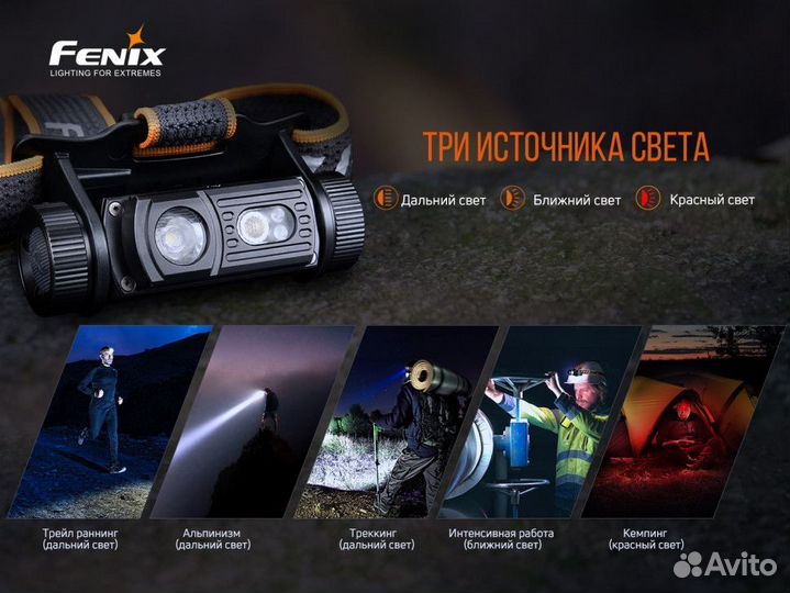 Налобный фонарь Fenix HM60R