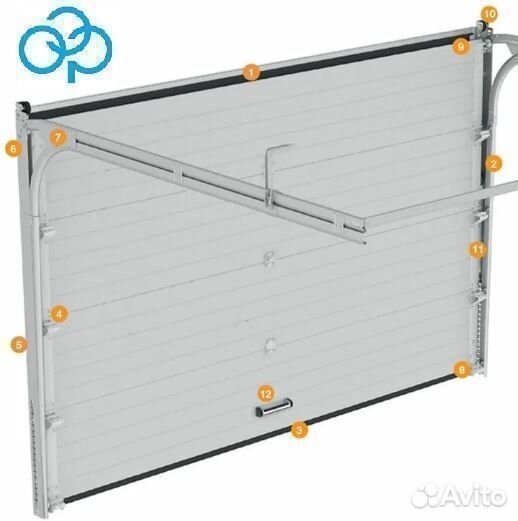 Автоматические гаражные ворота