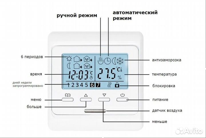 Терморегулятор wifi