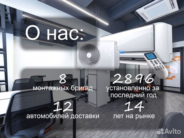 Топовые бренды кондиционеров