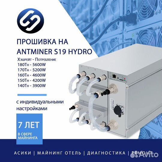 Прошивка на Antminer S19 hydro