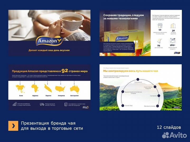 Презентации и коммерческие предложения под ключ