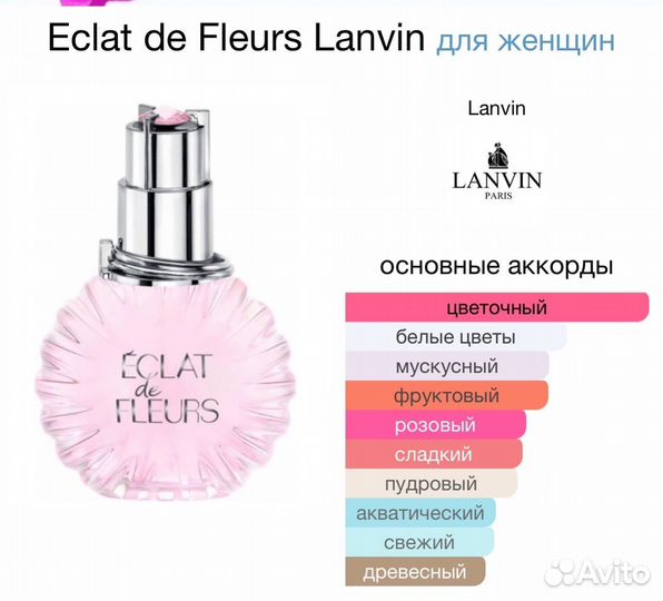 Духи Lanvin Eclat de Fleurs