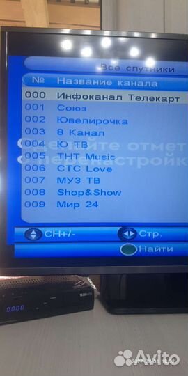 Спутниковая приставка, антенна и конвертор