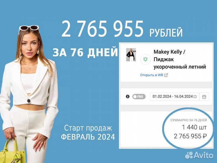 Франшиза онлайн бизнеса под ключ