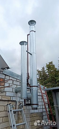 Дымоходы для газовых котлов