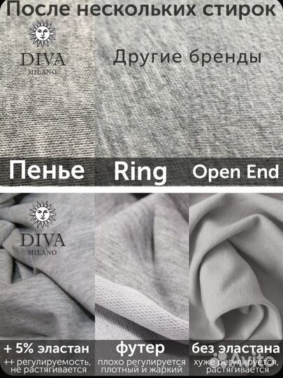 Слинг-шарф трикотажный Diva Milano 0+