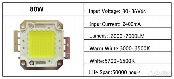 Светодиодные матрицы 10/20/30/50/80/100W прожектор