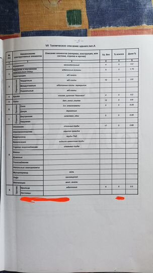 2-к. квартира, 67,3 м², 10/10 эт.