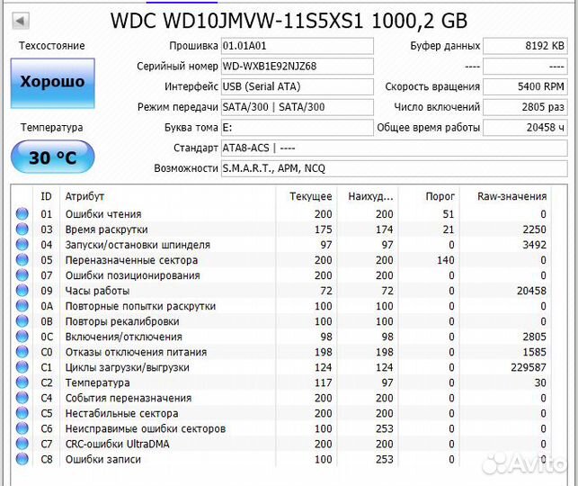 Внешний жесткий диск (HDD) 1 Тб