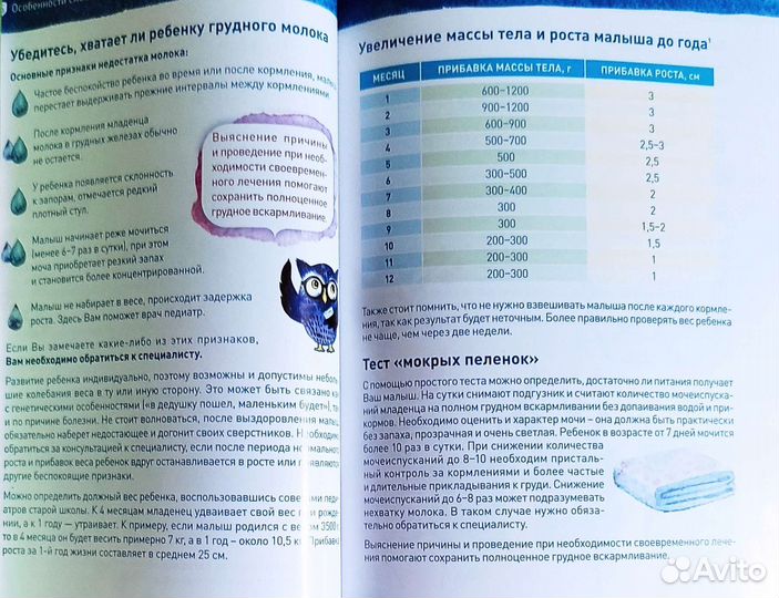 Ваш малыш. Всë о ребëнке