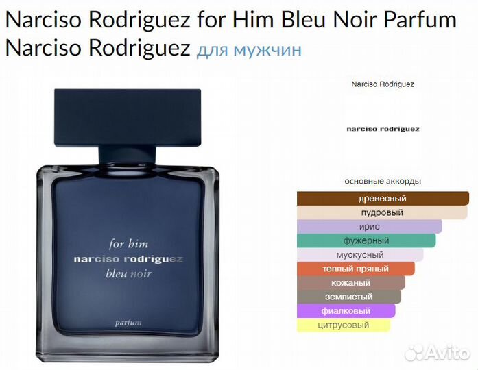 Narciso Rodriguez Bleu Noir Parfum 10мл отливант