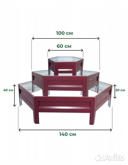 Клумба грядка