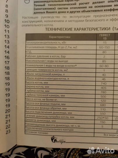 Твердотопливный котел бу