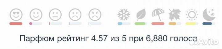 Духи парфюм jean paul gaultier Le Beau Le Parfum