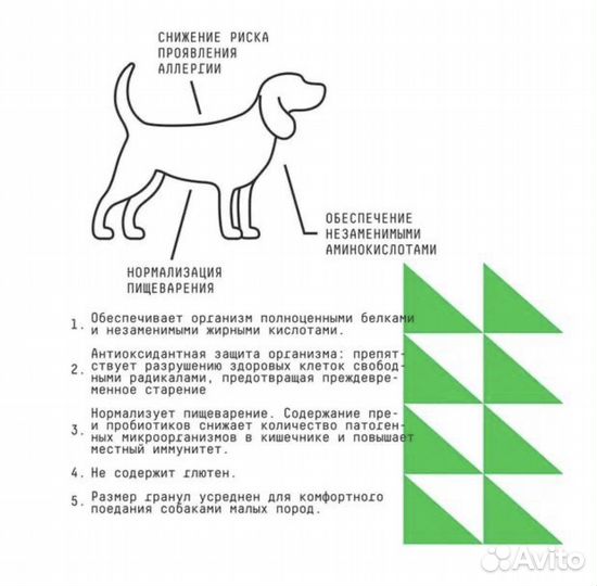 Корм для собак AJO Аджо Dog Mini Hypoallergenic