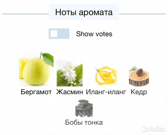 Распив Nice Bergamote от Essential Parfums