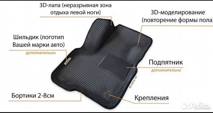 EVA ковры