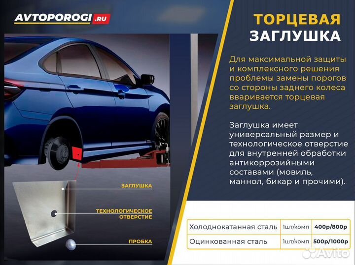 Ремонтные пороги Chevrolet Niva