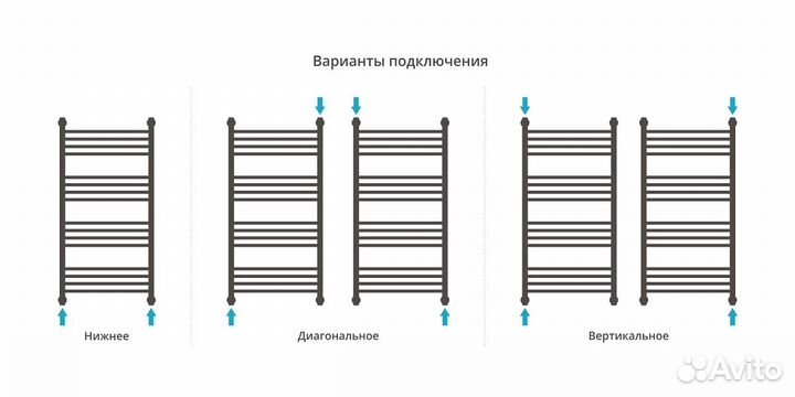 Водяной полотенцесушитель Сунержа Богема+ (прямая) 1000x500 темный титан муар арт. 15-0220-1050