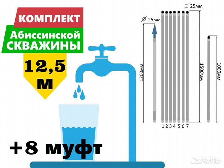 Комплект для абиссинской скважины 12,5м вгп D25мм