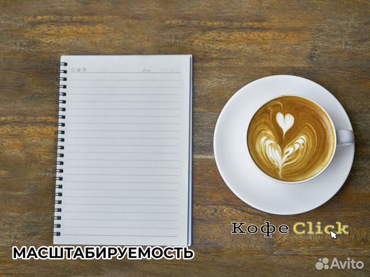 Кофеclick: аромат успеха