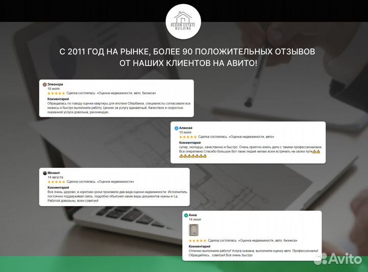 Оценка недвижимости, авто, бизнеса