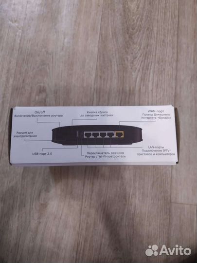 Wifi роутер Билайн Smart box