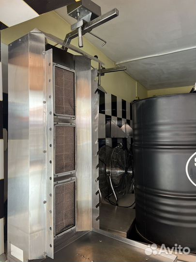 Шаурма аппатрат газовый