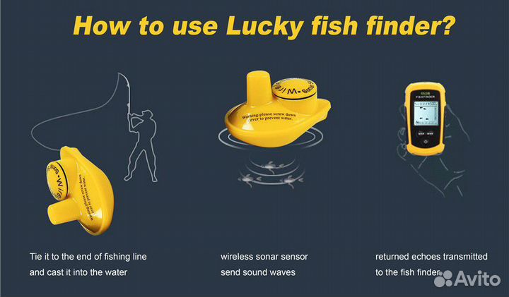 Новый. Беспроводной эхолот lucky Finder FFW 1108-1
