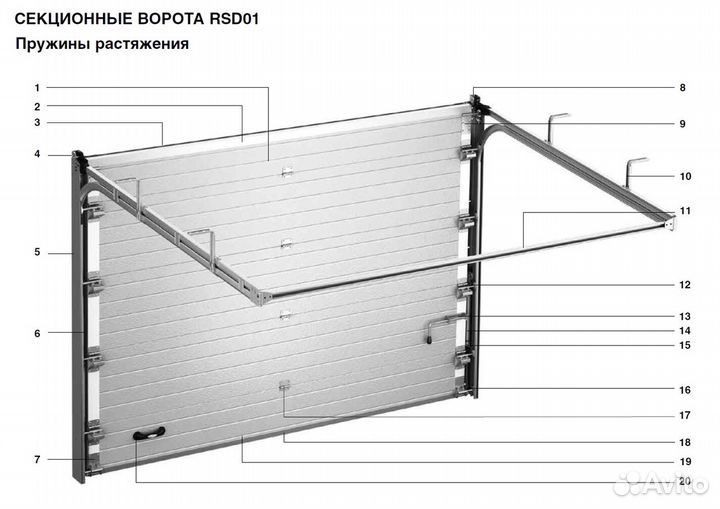 Автоматические ворота