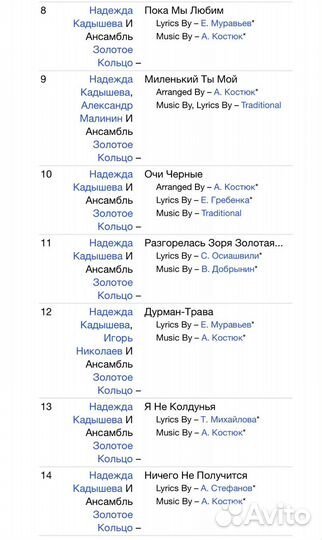 Н.Кадышева, Золотое Кольцо-Grand Collection CD Rus