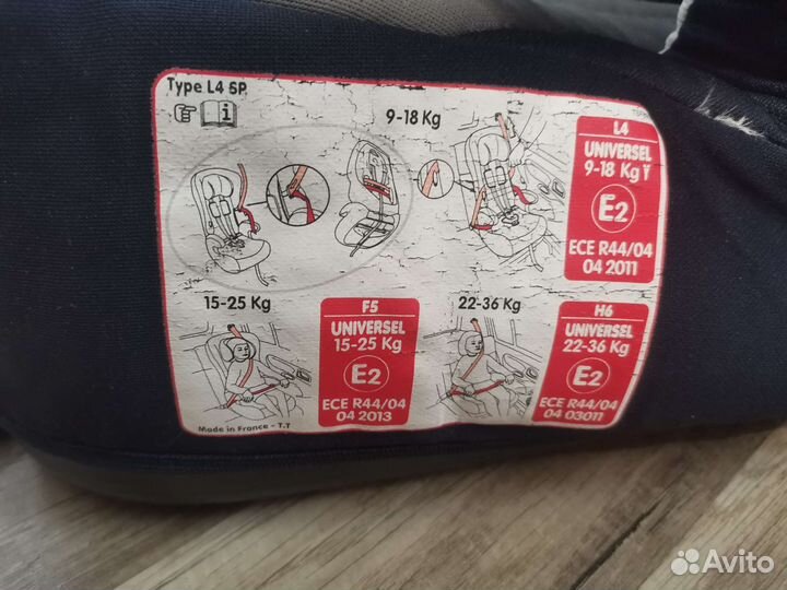 Детское автокресло 9 до 36 кг