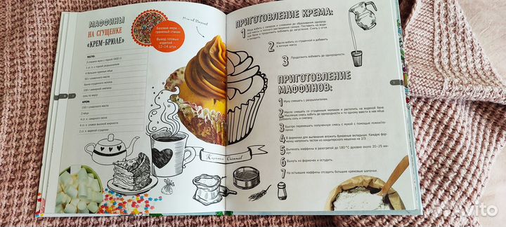 Книга рецептов капкейки и кексы + раскраска новая