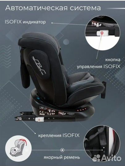 Детское автокресло