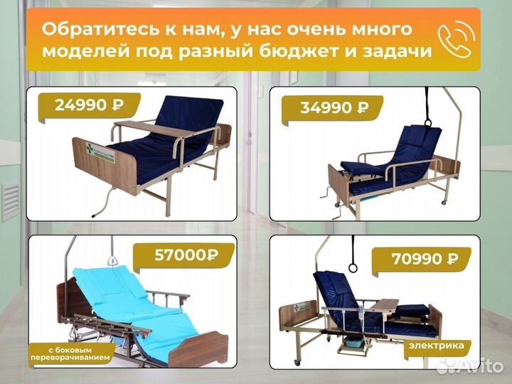 Медицинская кровать функциональная