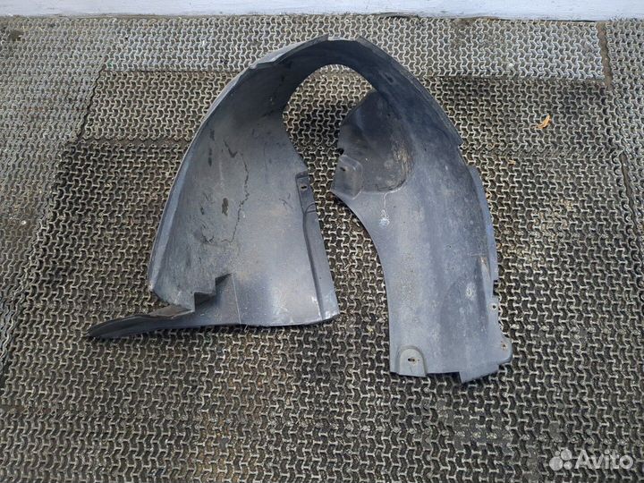 Защита арок (подкрылок) Skoda Fabia, 2006