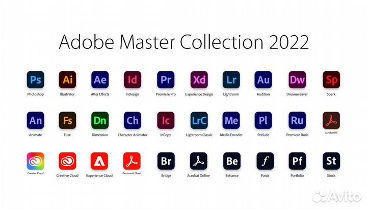 Adobe Master Collection 2022/2023 (Бессрочная)