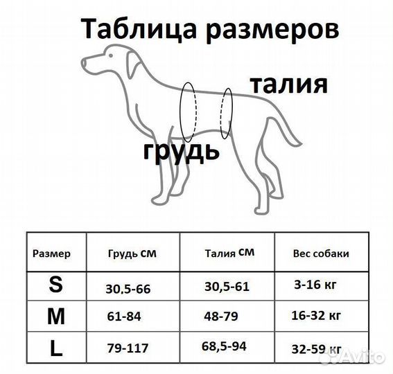 Полная поддержка для собак. Ходунки для собак