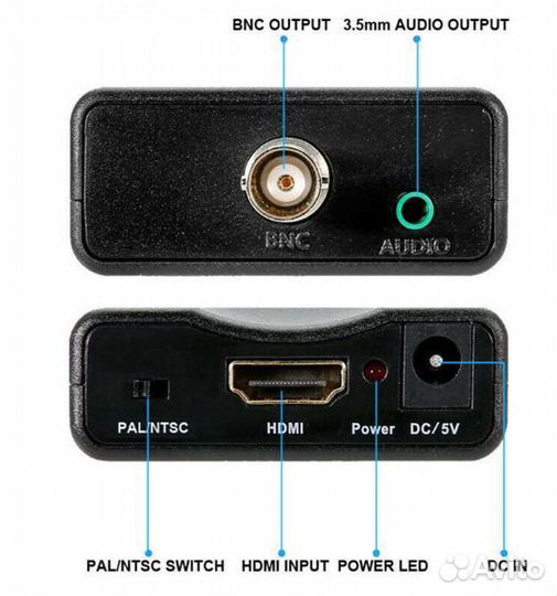 Конвертер BNC-hdmi и hdmi-BNC HD 1080P/720P