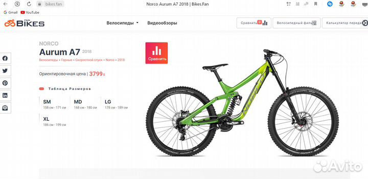 Norco Aurum A7 2018 Велосипед даунхилл