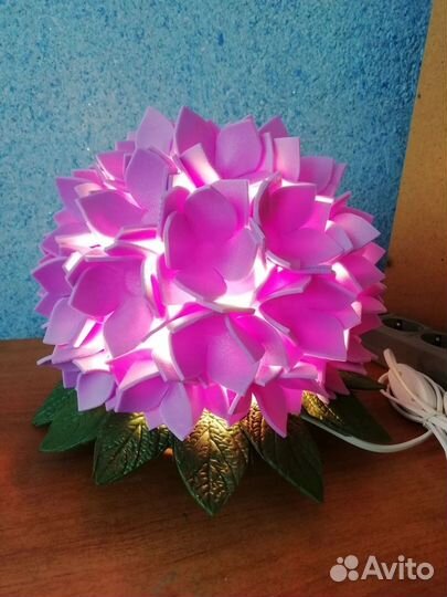 Светильники