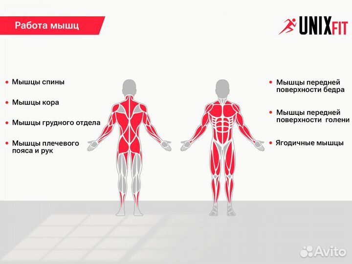 Силовой комплекс unix Fit block 50