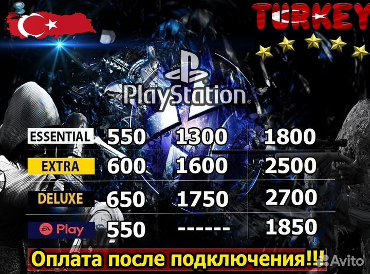 Подписка PS Plus Турция +Horizon F.West