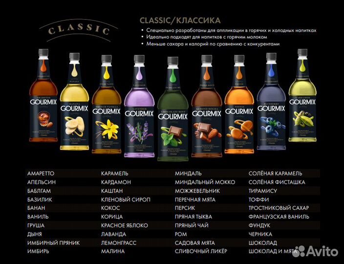 Сироп для кофе и коктейлей