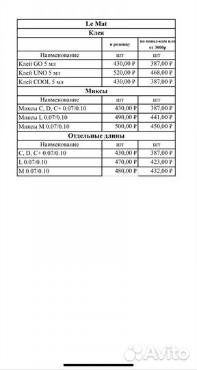 Материалы для наращивания ресниц