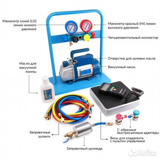 Комплект для заправки кондиционеров Compact ода Се