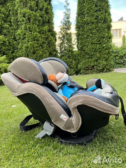 Автокресло от 0 кг до 36 isofix evenflo