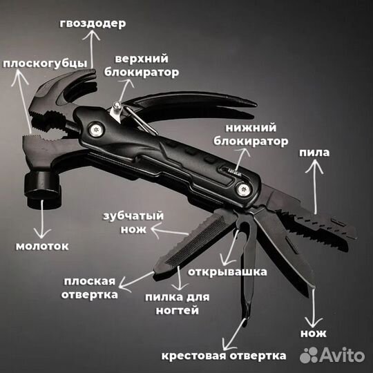 Мультитул молоток